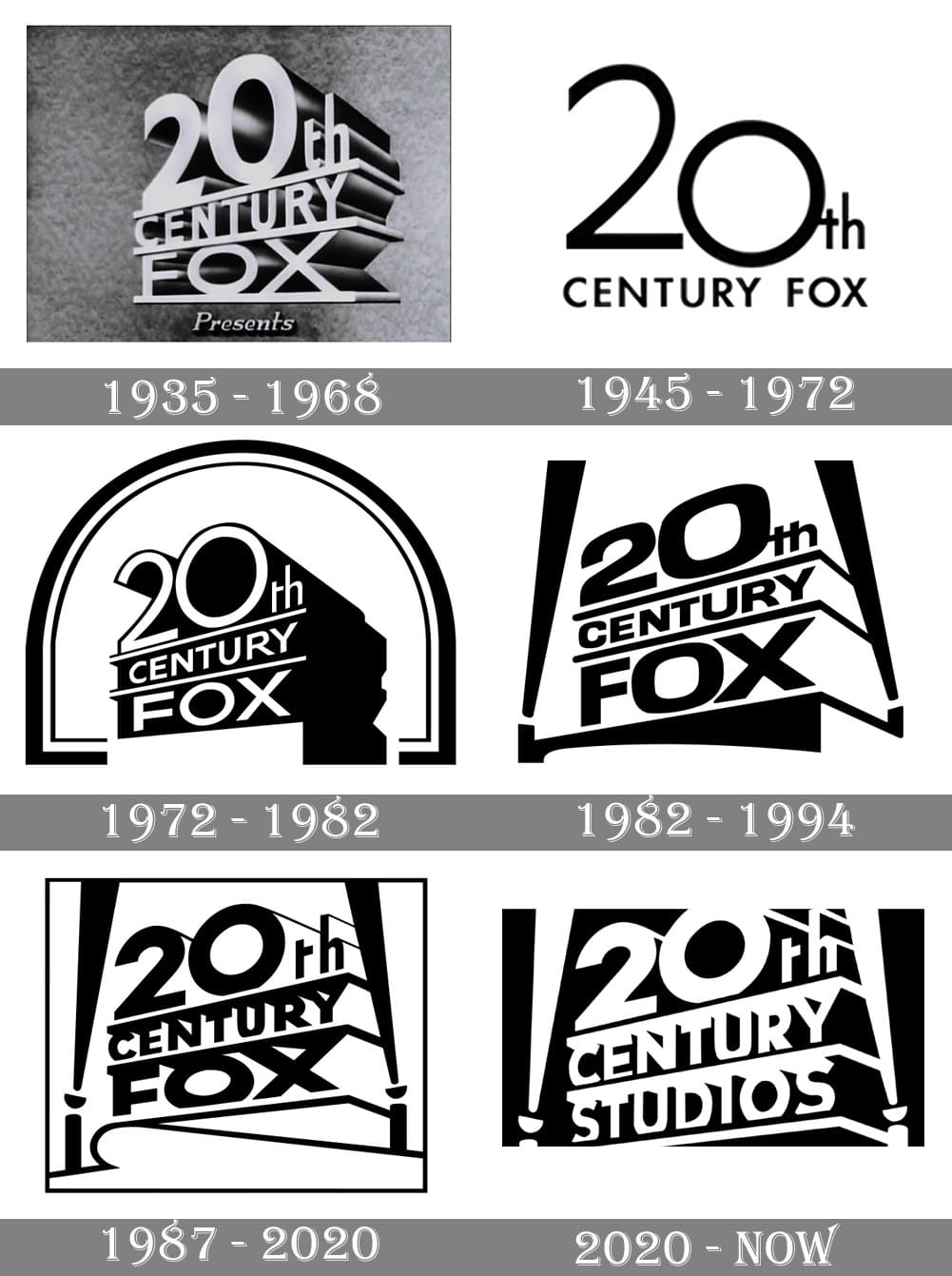 20th century fox font